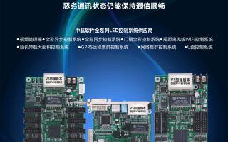 中航軟件，全新V5！--接收卡篇